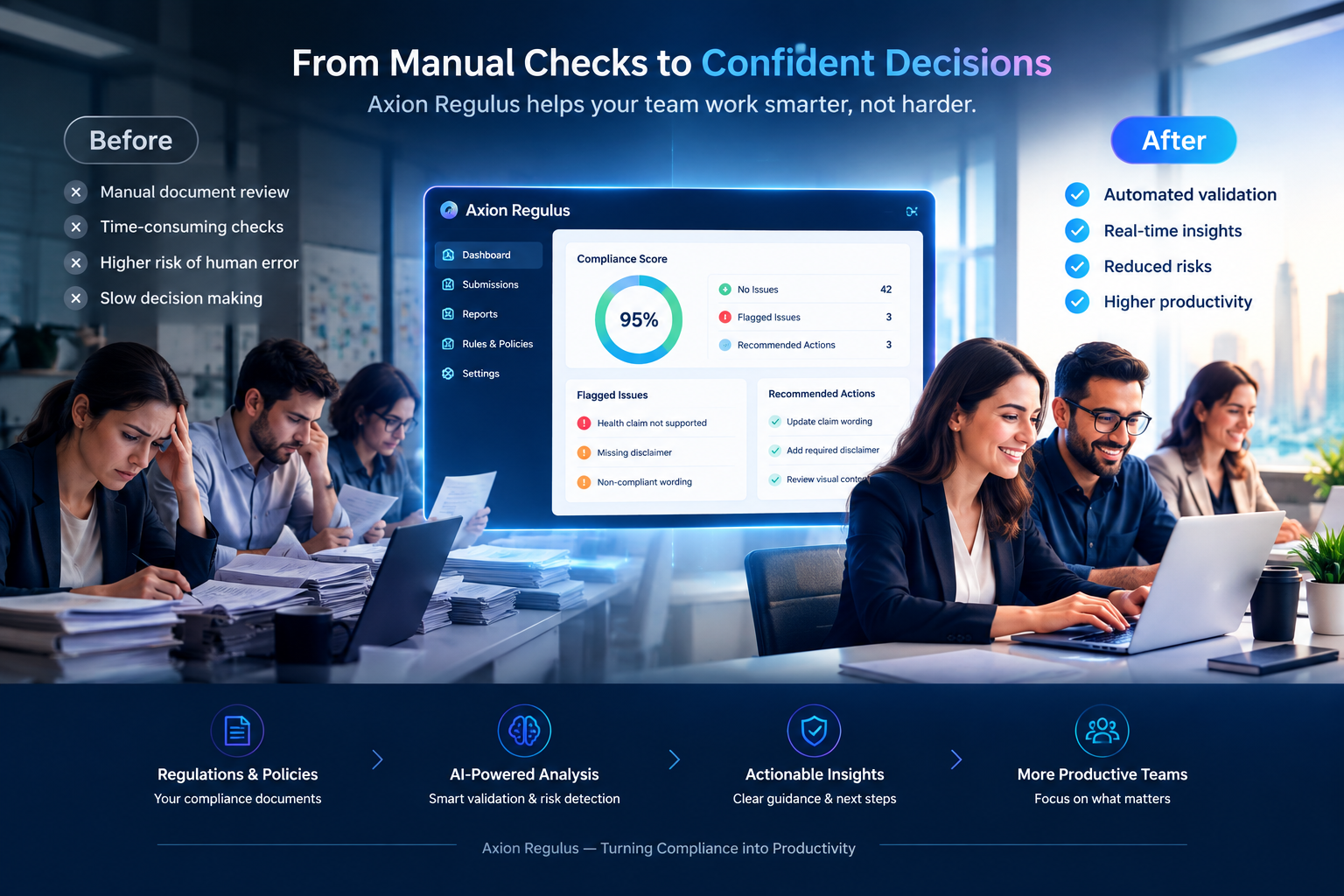 Axion Regulus turning manual compliance checks into confident, automated decisions